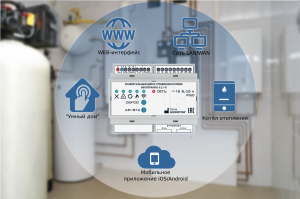 Протокол opentherm что это