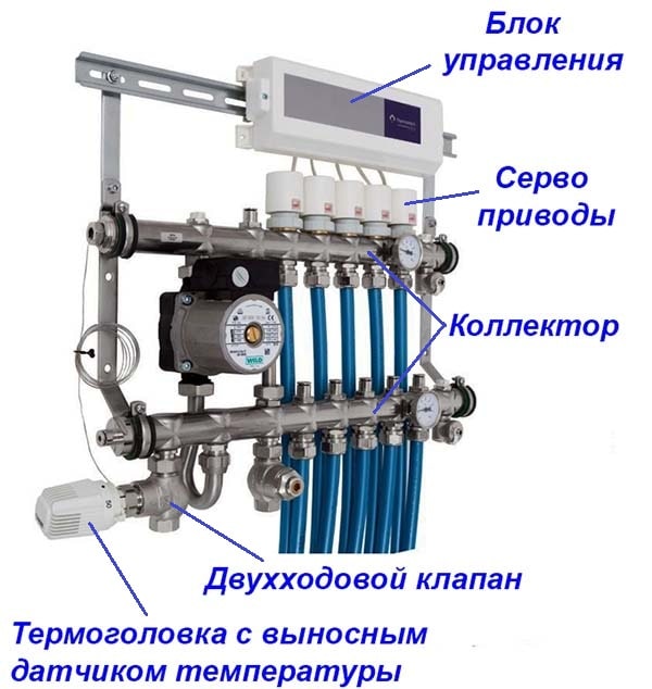 Гребенка фар 3 4